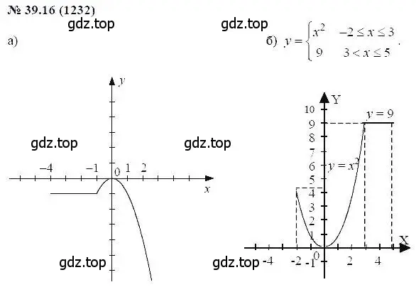Решение 5. номер 39.16 (страница 173) гдз по алгебре 7 класс Мордкович, задачник 2 часть