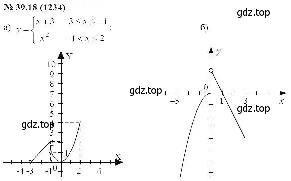 Решение 5. номер 39.18 (страница 174) гдз по алгебре 7 класс Мордкович, задачник 2 часть