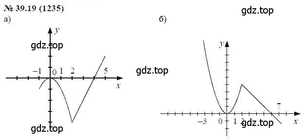 Решение 5. номер 39.19 (страница 174) гдз по алгебре 7 класс Мордкович, задачник 2 часть