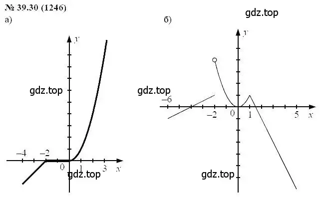 Решение 5. номер 39.30 (страница 176) гдз по алгебре 7 класс Мордкович, задачник 2 часть