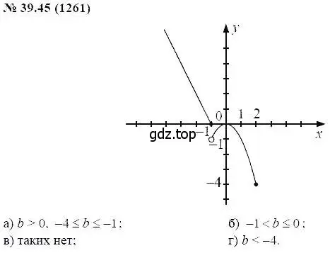 Решение 5. номер 39.45 (страница 181) гдз по алгебре 7 класс Мордкович, задачник 2 часть