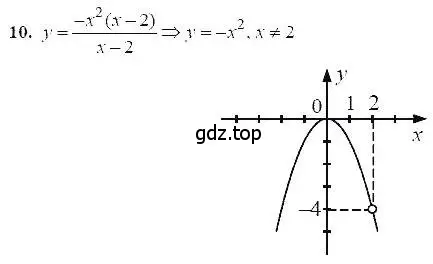 Решение 5. номер 10 (страница 183) гдз по алгебре 7 класс Мордкович, задачник 2 часть