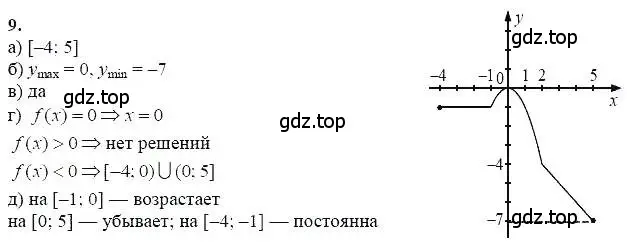 Решение 5. номер 9 (страница 182) гдз по алгебре 7 класс Мордкович, задачник 2 часть