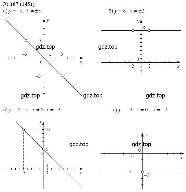 Решение 5. номер 187 (страница 206) гдз по алгебре 7 класс Мордкович, задачник 2 часть