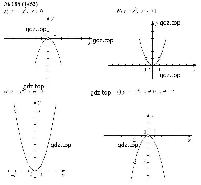 Решение 5. номер 188 (страница 206) гдз по алгебре 7 класс Мордкович, задачник 2 часть