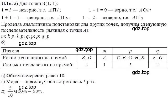 Решение 5. номер 16 (страница 215) гдз по алгебре 7 класс Мордкович, задачник 2 часть