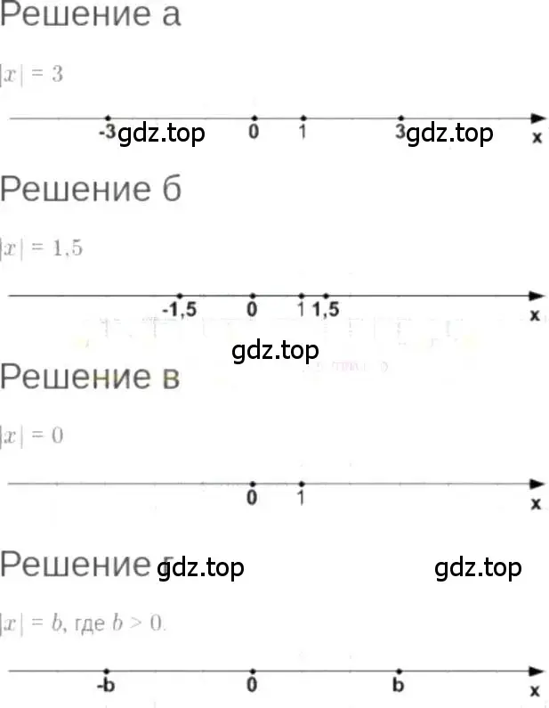 Решение 6. номер 3.47 (страница 21) гдз по алгебре 7 класс Мордкович, задачник 2 часть