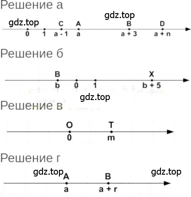 Решение 6. номер 3.6 (страница 16) гдз по алгебре 7 класс Мордкович, задачник 2 часть