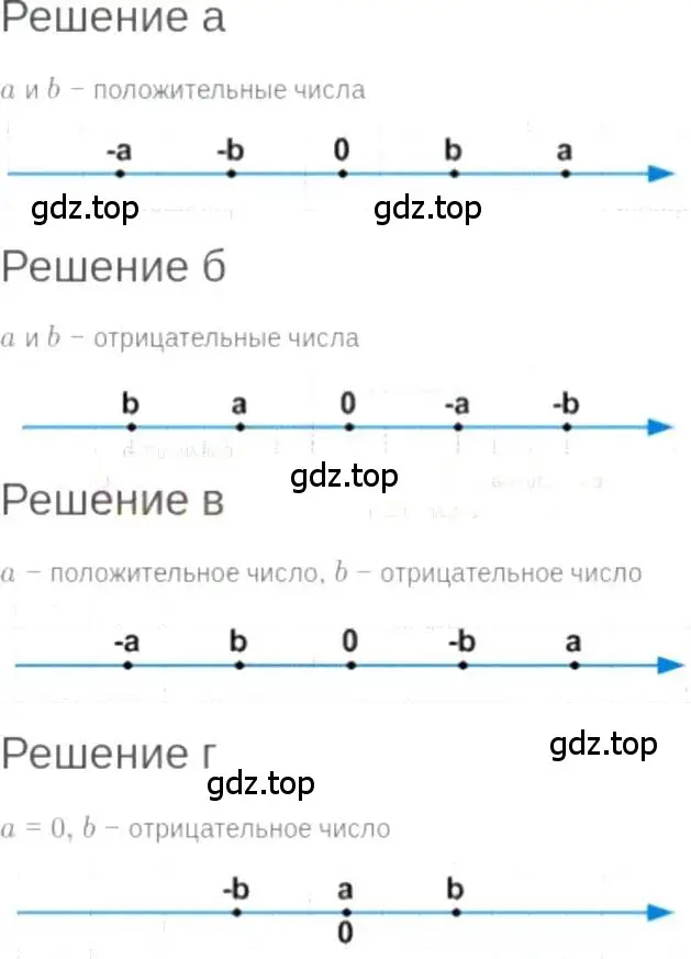 Решение 6. номер 5.39 (страница 30) гдз по алгебре 7 класс Мордкович, задачник 2 часть