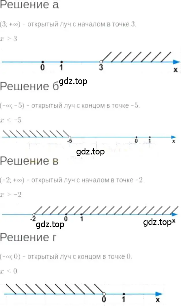 Решение 6. номер 5.7 (страница 28) гдз по алгебре 7 класс Мордкович, задачник 2 часть