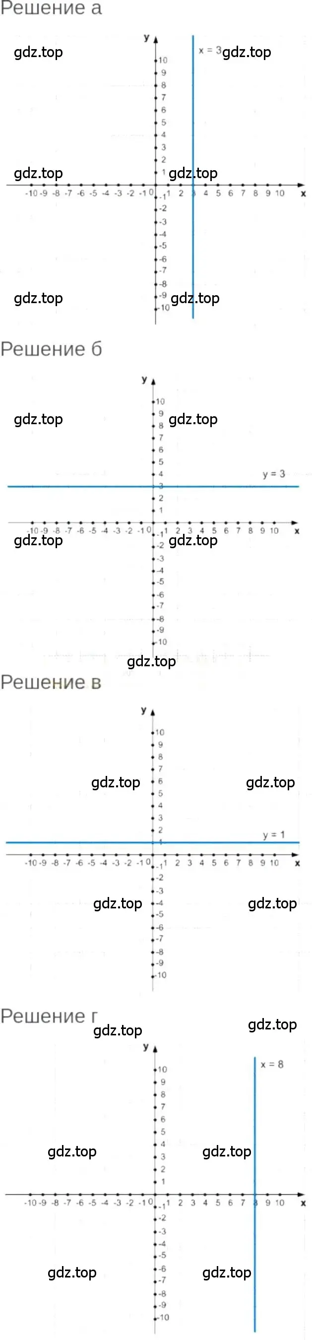 Решение 6. номер 6.11 (страница 36) гдз по алгебре 7 класс Мордкович, задачник 2 часть