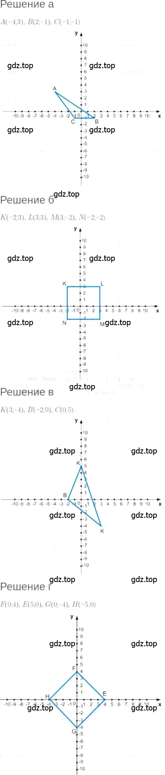 Решение 6. номер 6.24 (страница 37) гдз по алгебре 7 класс Мордкович, задачник 2 часть