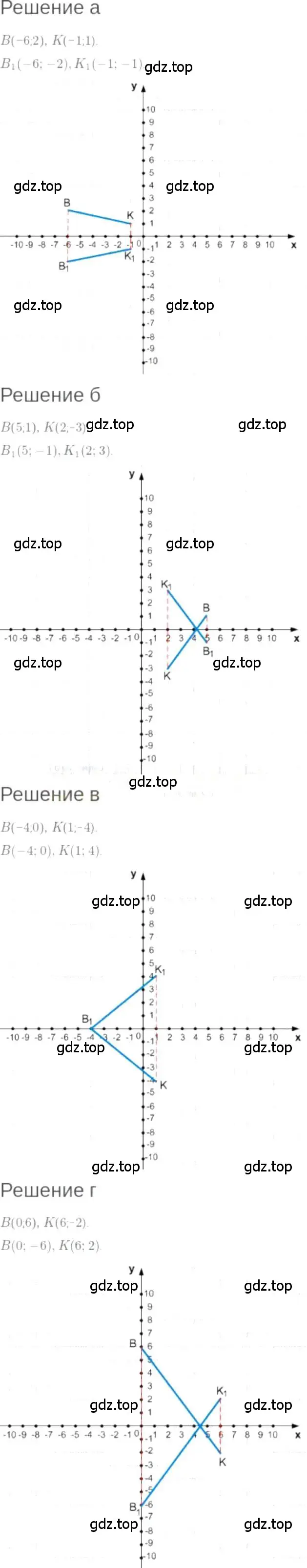 Решение 6. номер 6.25 (страница 37) гдз по алгебре 7 класс Мордкович, задачник 2 часть