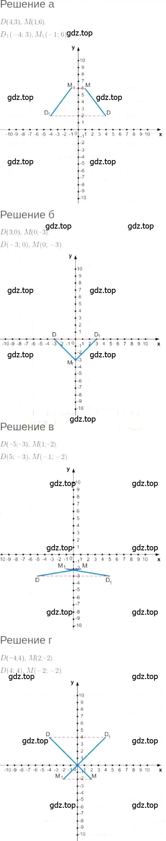 Решение 6. номер 6.26 (страница 37) гдз по алгебре 7 класс Мордкович, задачник 2 часть