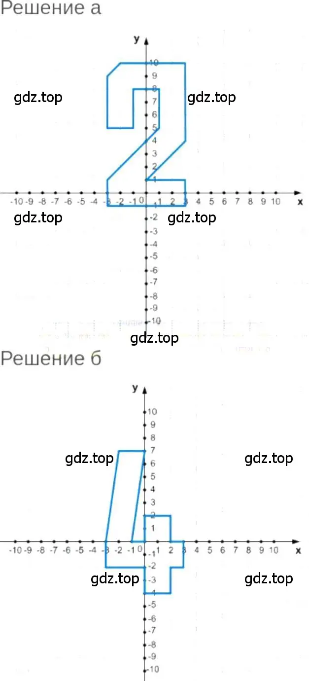 Решение 6. номер 6.37 (страница 39) гдз по алгебре 7 класс Мордкович, задачник 2 часть