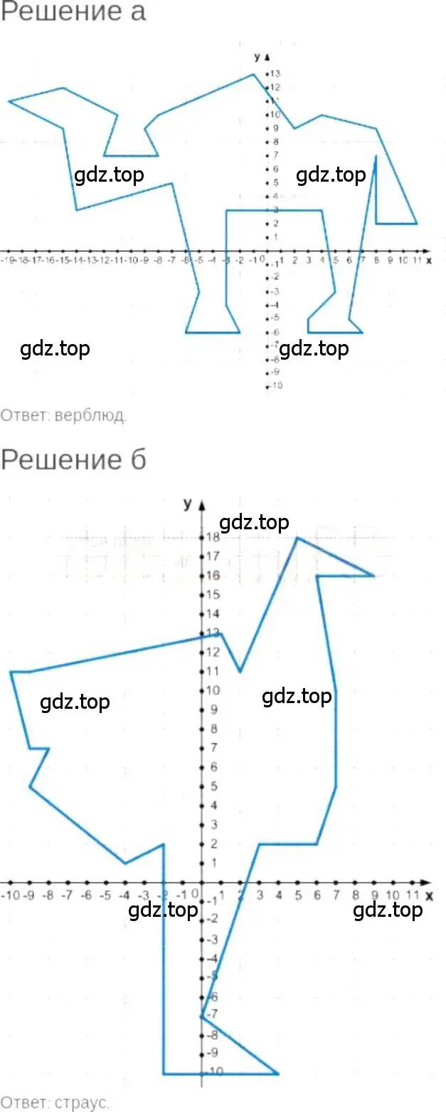 Решение 6. номер 6.39 (страница 39) гдз по алгебре 7 класс Мордкович, задачник 2 часть