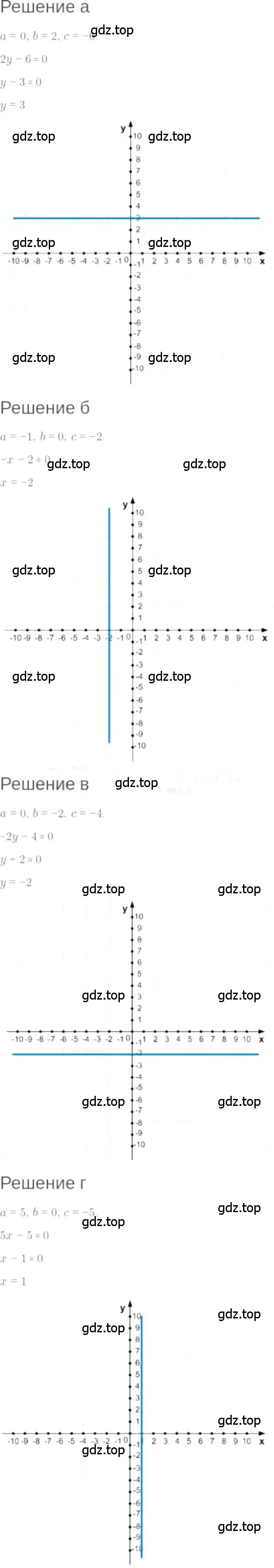 Решение 6. номер 7.37 (страница 44) гдз по алгебре 7 класс Мордкович, задачник 2 часть