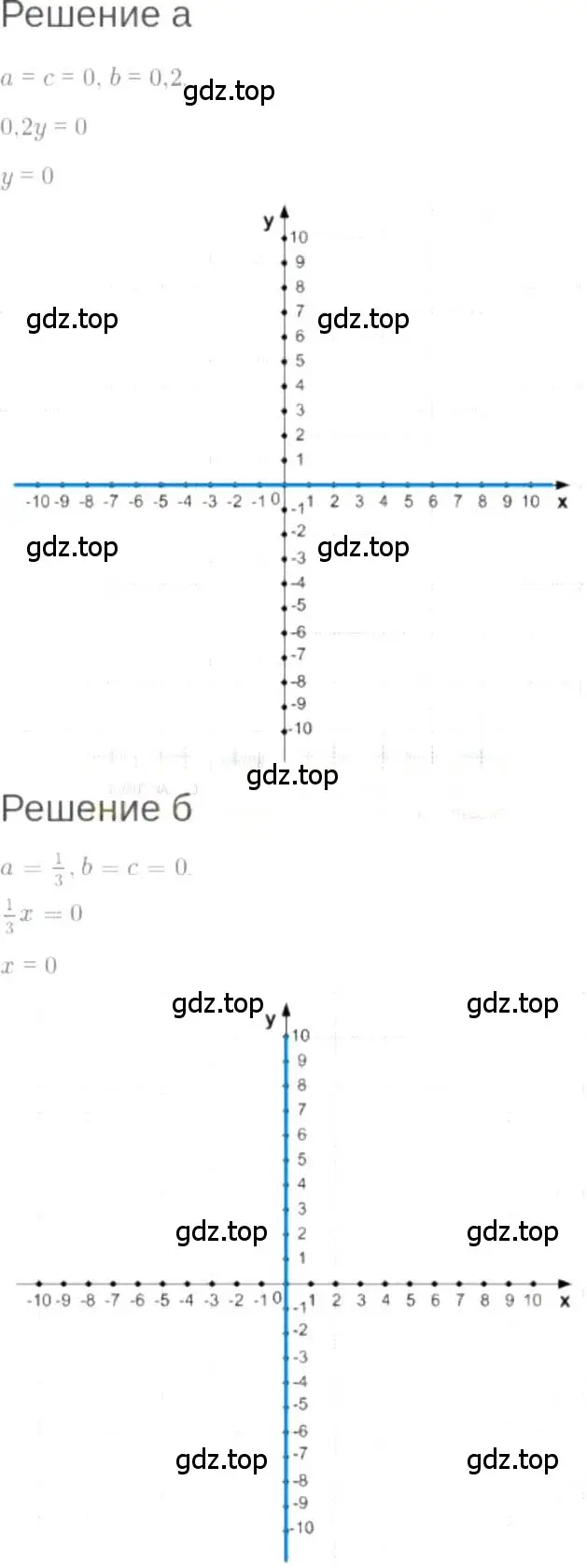 Решение 6. номер 7.38 (страница 44) гдз по алгебре 7 класс Мордкович, задачник 2 часть