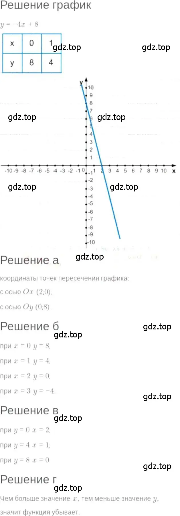 Решение 6. номер 8.29 (страница 47) гдз по алгебре 7 класс Мордкович, задачник 2 часть