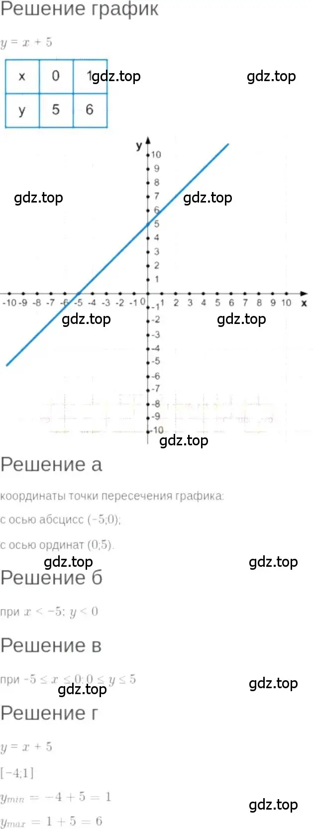 Решение 6. номер 8.49 (страница 50) гдз по алгебре 7 класс Мордкович, задачник 2 часть