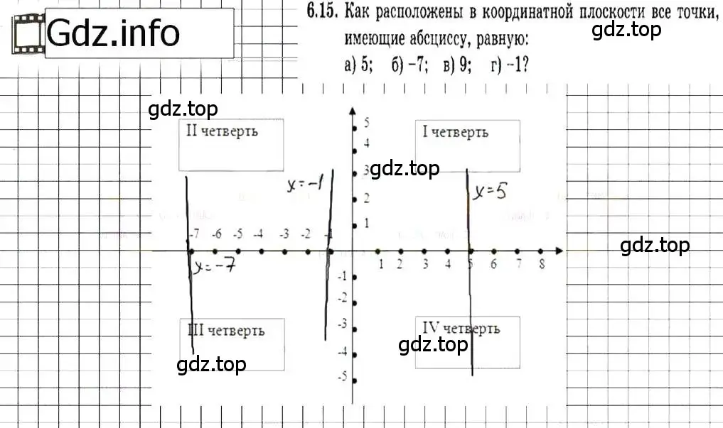 Решение 7. номер 6.15 (страница 36) гдз по алгебре 7 класс Мордкович, задачник 2 часть