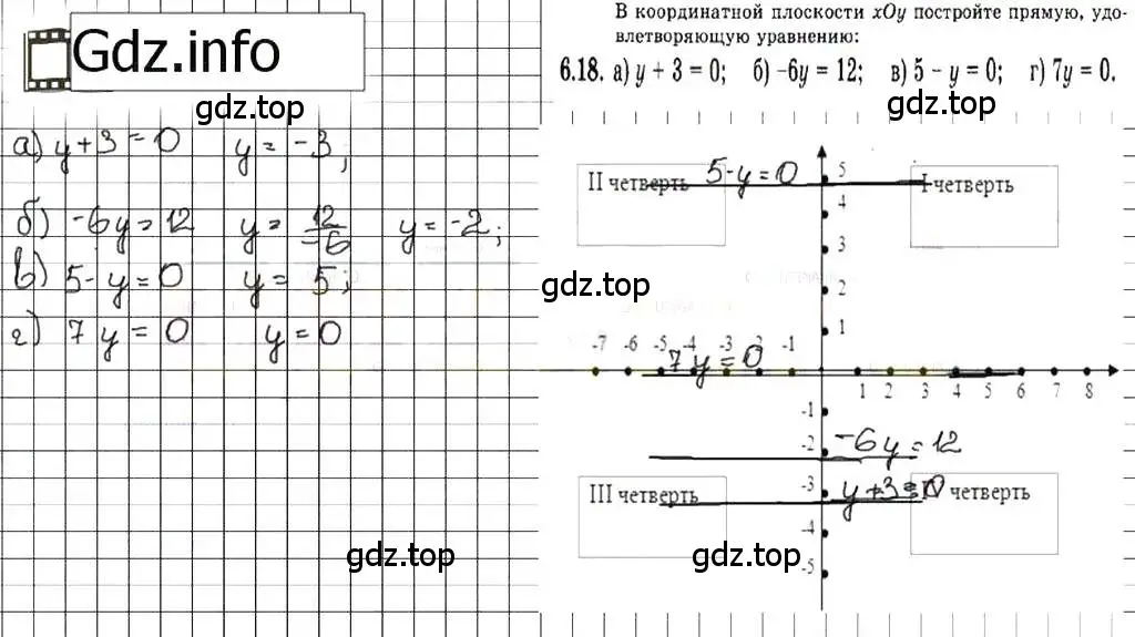 Решение 7. номер 6.18 (страница 36) гдз по алгебре 7 класс Мордкович, задачник 2 часть