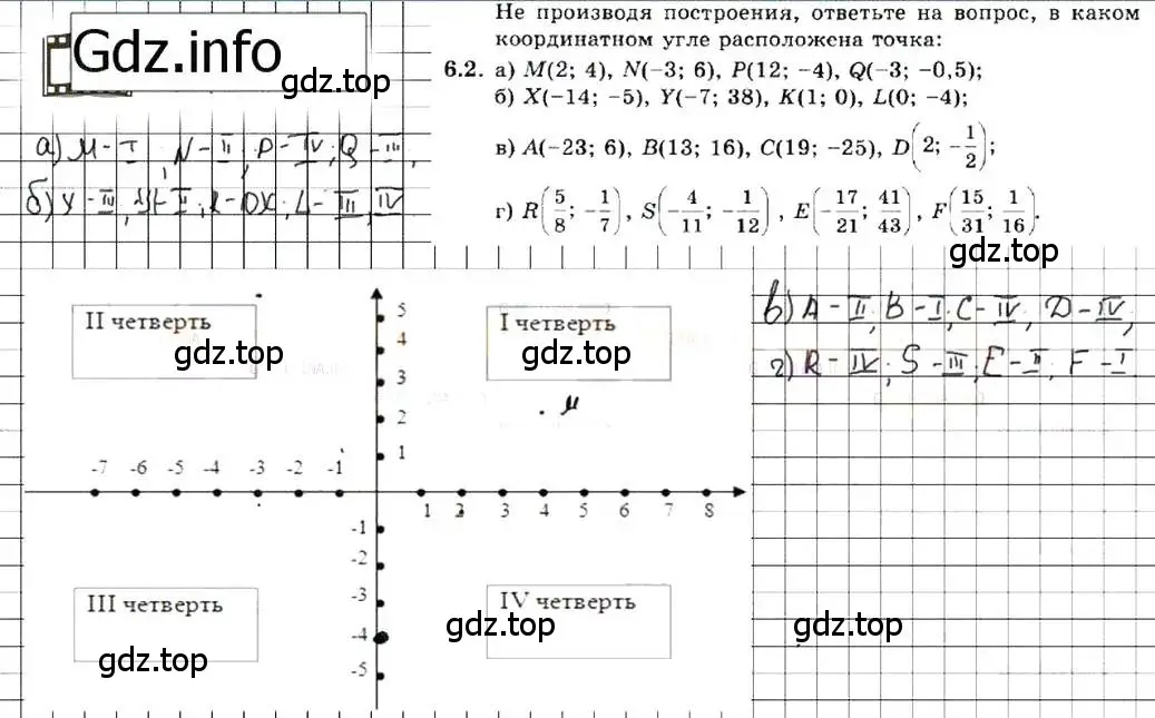 Решение 7. номер 6.2 (страница 34) гдз по алгебре 7 класс Мордкович, задачник 2 часть