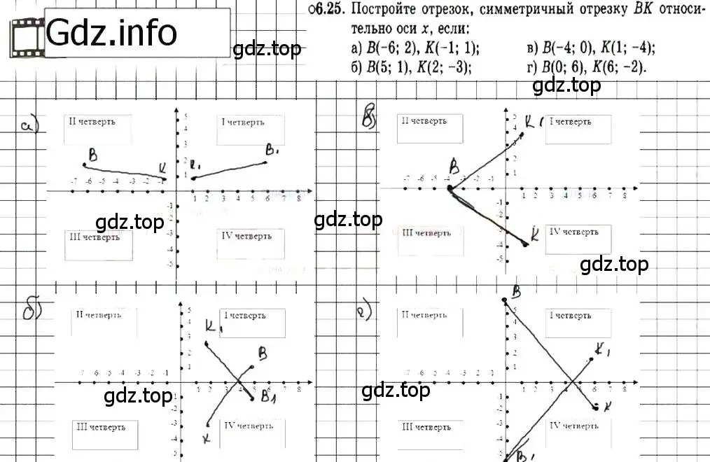 Решение 7. номер 6.25 (страница 37) гдз по алгебре 7 класс Мордкович, задачник 2 часть