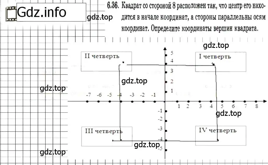 Решение 7. номер 6.36 (страница 39) гдз по алгебре 7 класс Мордкович, задачник 2 часть