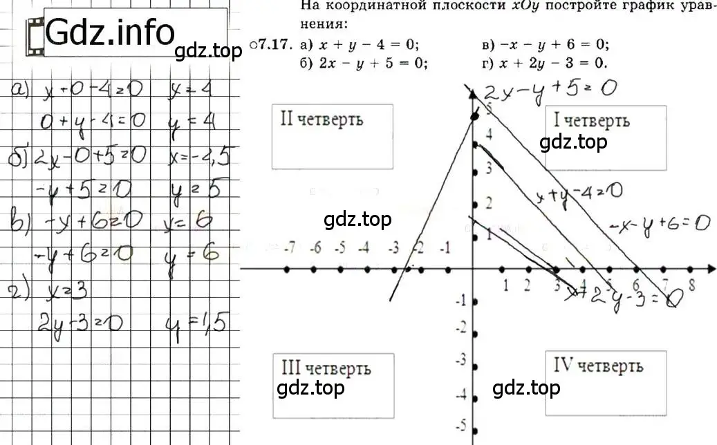 Решение 7. номер 7.17 (страница 42) гдз по алгебре 7 класс Мордкович, задачник 2 часть