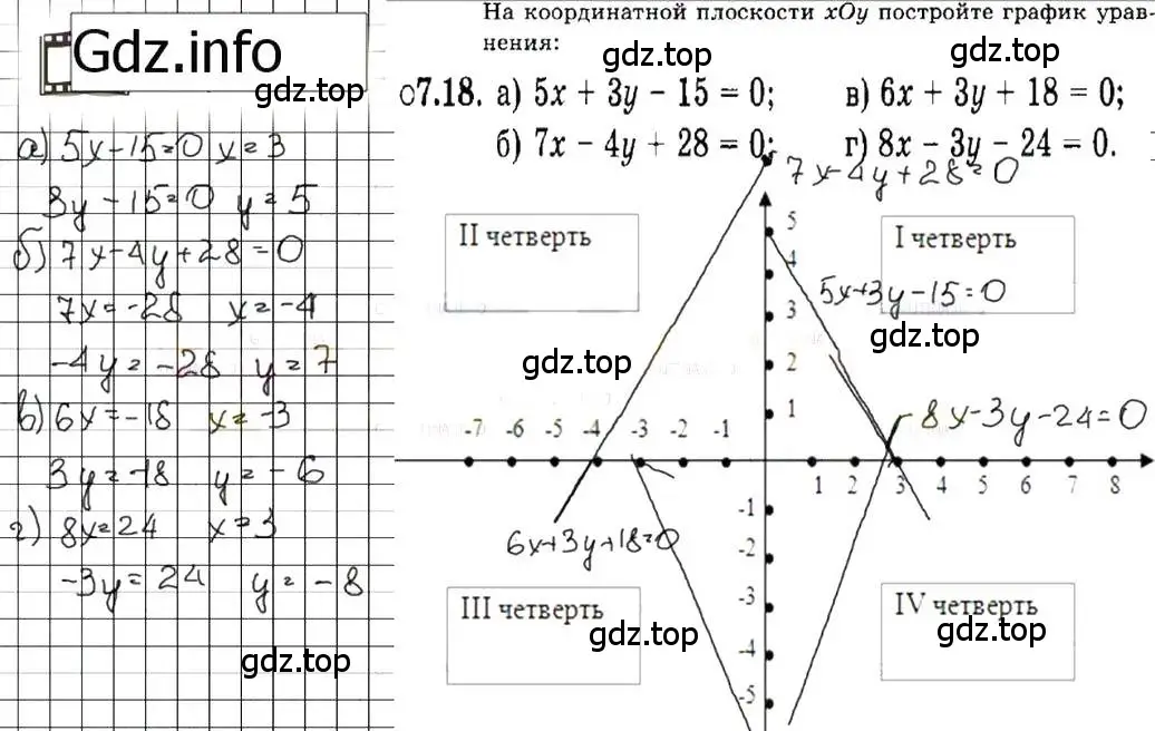Решение 7. номер 7.18 (страница 42) гдз по алгебре 7 класс Мордкович, задачник 2 часть