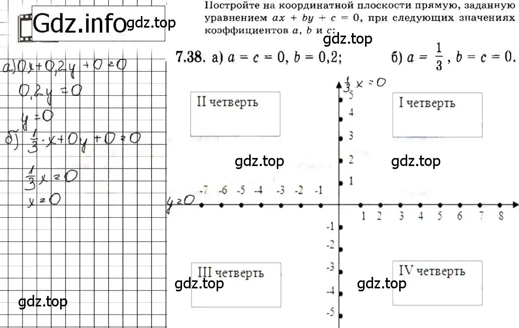 Решение 7. номер 7.38 (страница 44) гдз по алгебре 7 класс Мордкович, задачник 2 часть