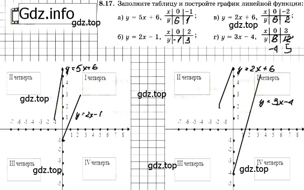 Решение 7. номер 8.17 (страница 46) гдз по алгебре 7 класс Мордкович, задачник 2 часть
