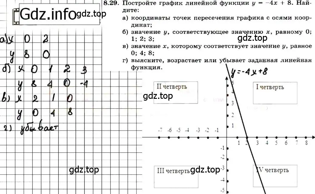 Решение 7. номер 8.29 (страница 47) гдз по алгебре 7 класс Мордкович, задачник 2 часть