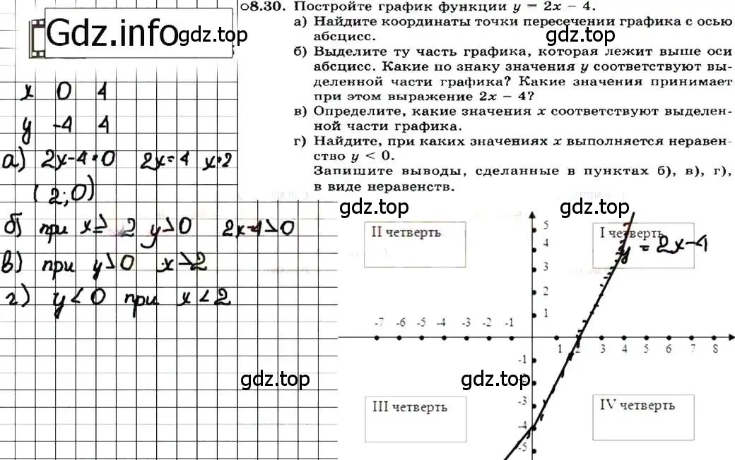 Решение 7. номер 8.30 (страница 47) гдз по алгебре 7 класс Мордкович, задачник 2 часть