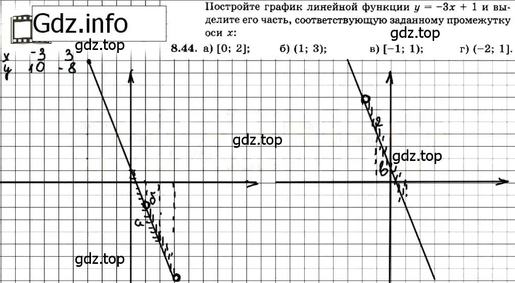 Решение 7. номер 8.44 (страница 49) гдз по алгебре 7 класс Мордкович, задачник 2 часть