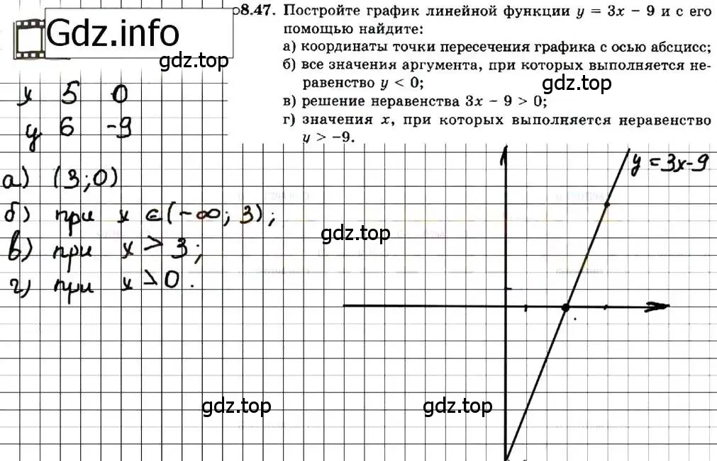 Решение 7. номер 8.47 (страница 49) гдз по алгебре 7 класс Мордкович, задачник 2 часть