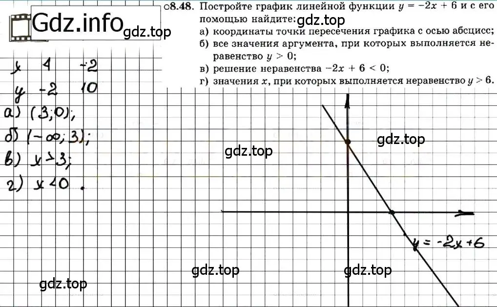 Решение 7. номер 8.48 (страница 50) гдз по алгебре 7 класс Мордкович, задачник 2 часть