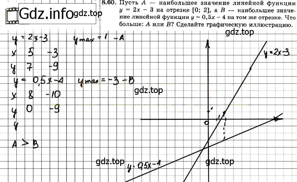 Решение 7. номер 8.60 (страница 51) гдз по алгебре 7 класс Мордкович, задачник 2 часть