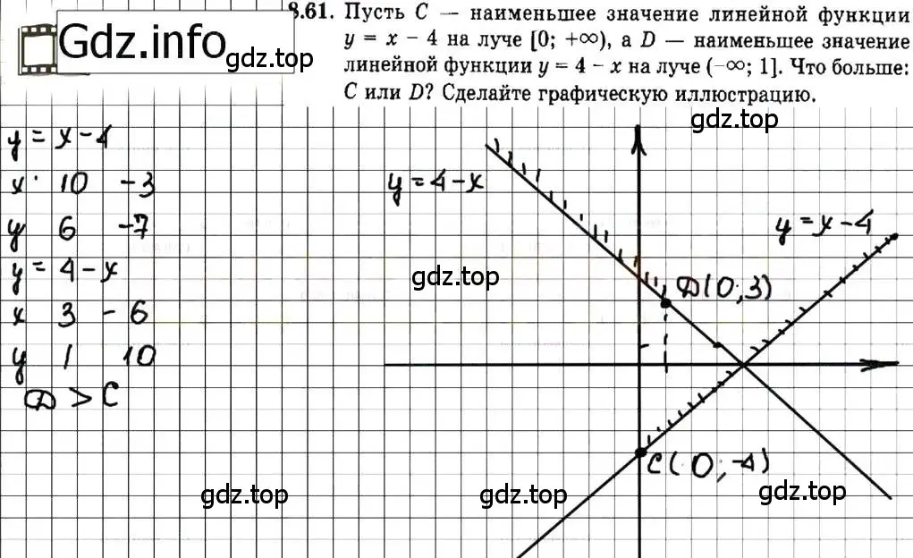 Решение 7. номер 8.61 (страница 51) гдз по алгебре 7 класс Мордкович, задачник 2 часть