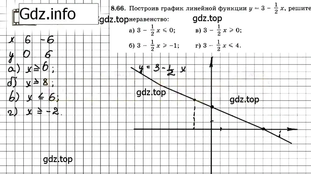 Решение 7. номер 8.66 (страница 52) гдз по алгебре 7 класс Мордкович, задачник 2 часть