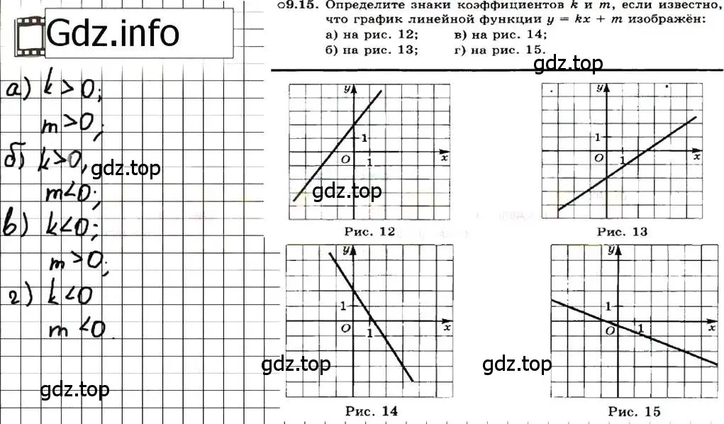 Решение 7. номер 9.15 (страница 55) гдз по алгебре 7 класс Мордкович, задачник 2 часть