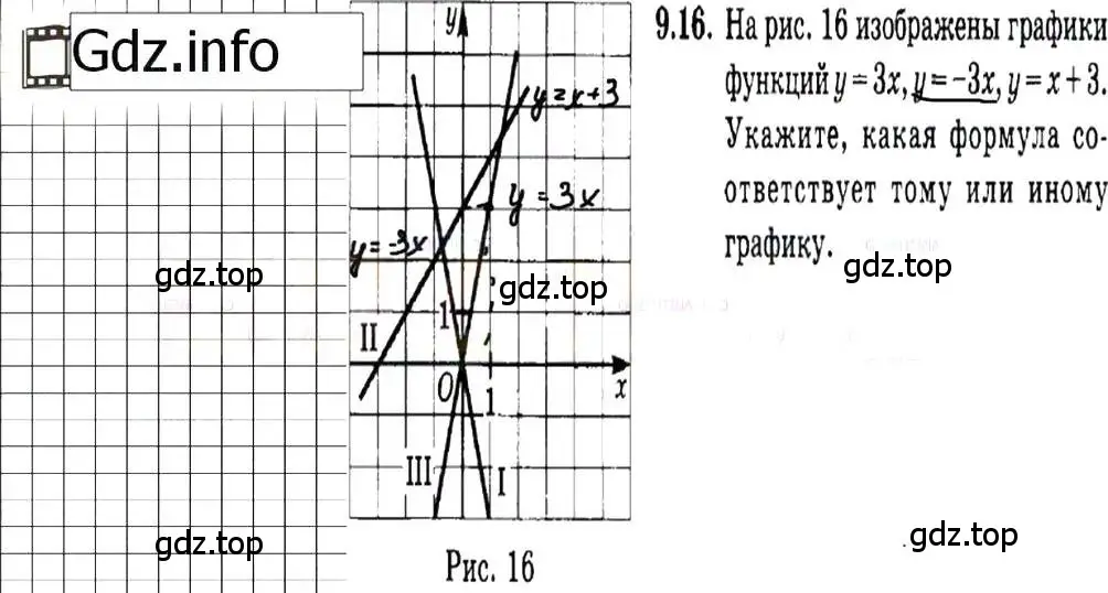 Решение 7. номер 9.16 (страница 56) гдз по алгебре 7 класс Мордкович, задачник 2 часть