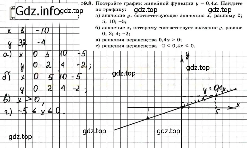 На клумбе расцвели 18 красных желтых и белых тюльпанов решение 2 класс схематический чертеж