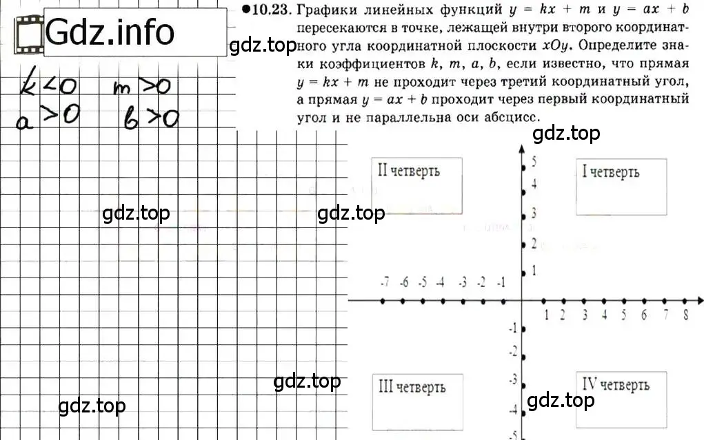 Решение 7. номер 10.23 (страница 60) гдз по алгебре 7 класс Мордкович, задачник 2 часть