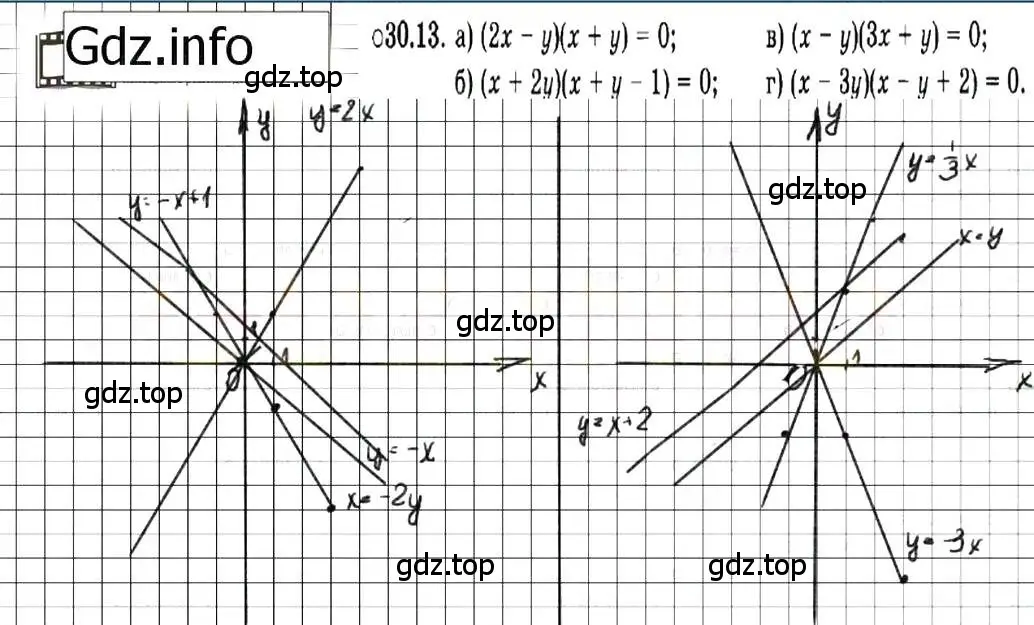 Решение 7. номер 30.13 (страница 138) гдз по алгебре 7 класс Мордкович, задачник 2 часть