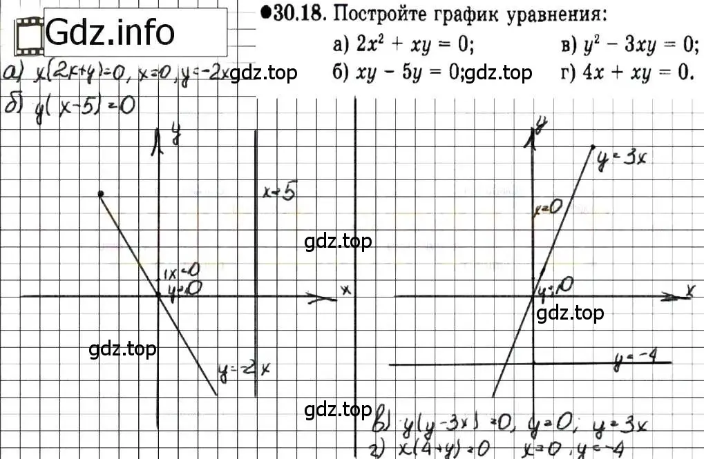 Решение 7. номер 30.18 (страница 139) гдз по алгебре 7 класс Мордкович, задачник 2 часть