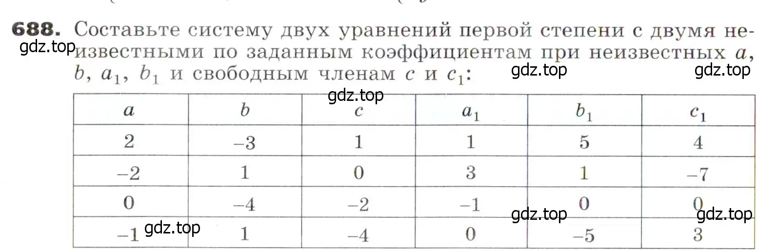 Условие номер 688 (страница 188) гдз по алгебре 7 класс Никольский, Потапов, учебник