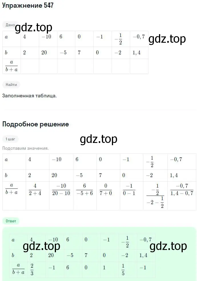 Решение номер 547 (страница 142) гдз по алгебре 7 класс Никольский, Потапов, учебник