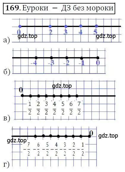 Решение 3. номер 169 (страница 46) гдз по алгебре 7 класс Никольский, Потапов, учебник
